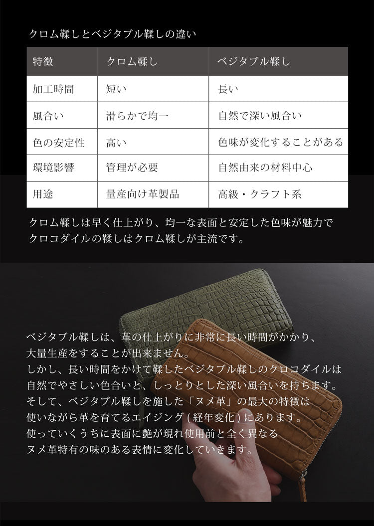 スモールクロコダイル ラウンドファスナー長財布 日本製 一枚革 ポロサス センター取り マット加工 ICFA＆LWG認定 4FA (06001979-mens-1r)